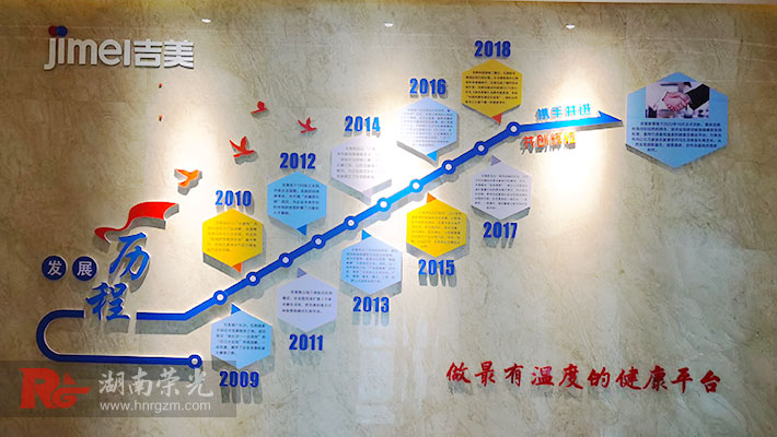 �L(zh��ng)ɳ��I(y��)�v�̉��O(sh��)Ӌ(j��)���l(f��)չ�v���Ļ�������