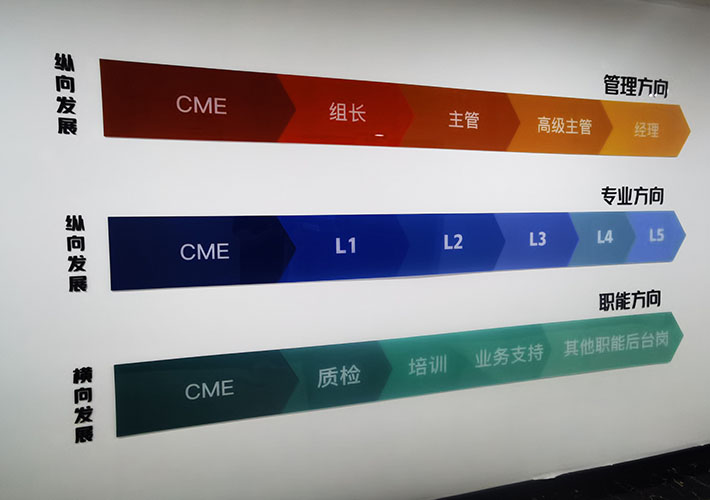 文化墻設(shè)計(jì)