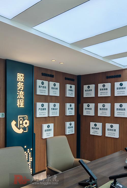 �Lɳ�Ļ����O(sh��)Ӌ(j��)