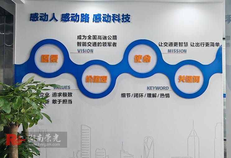 �Ļ����OӋ